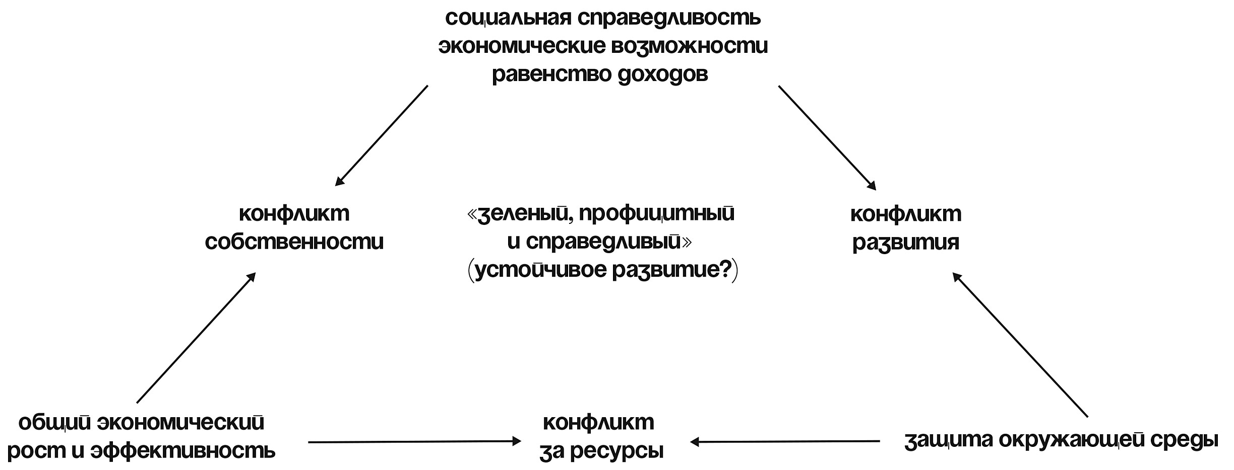 2krn сс